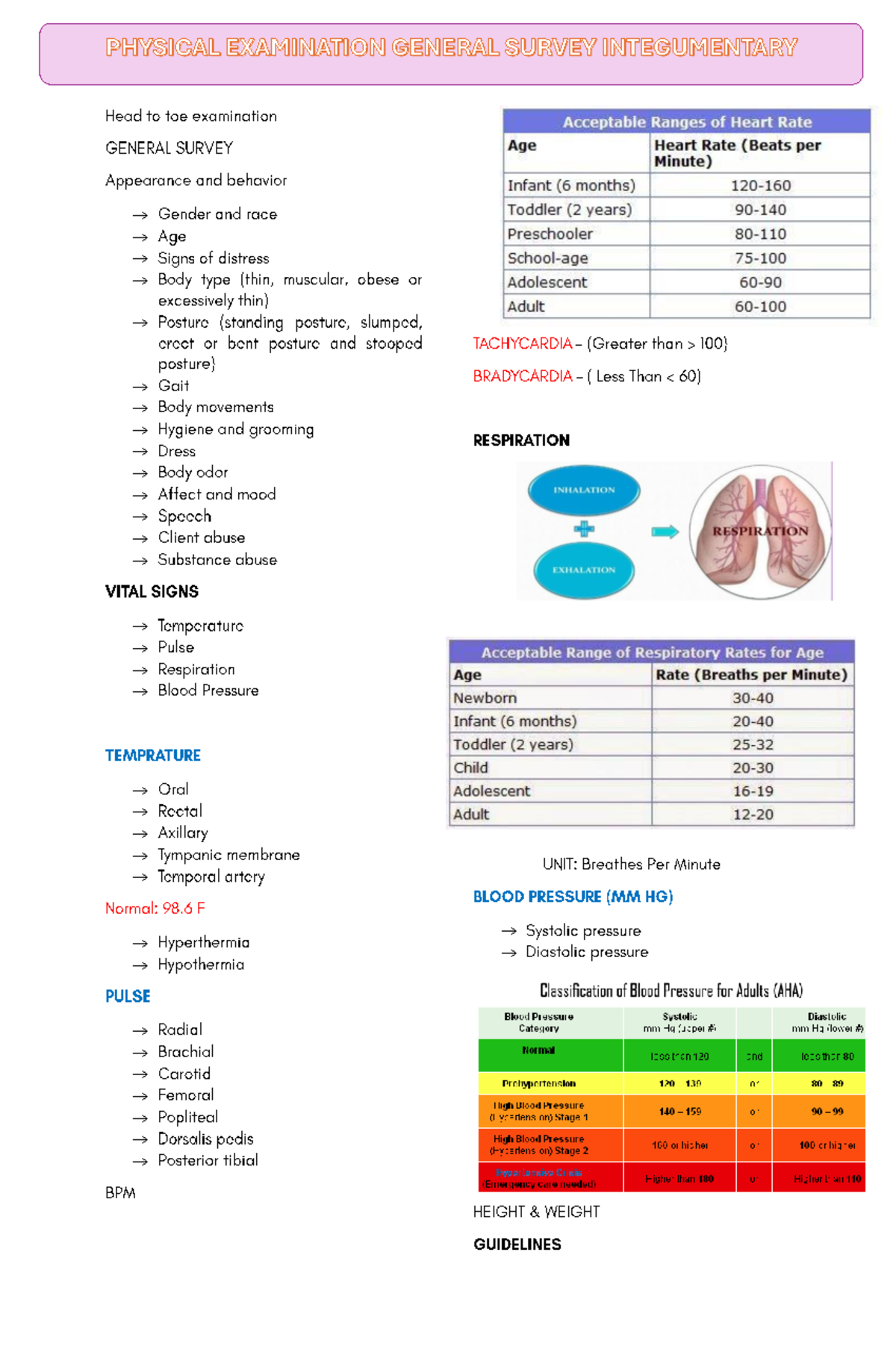H.A RLE Final Exam Reviewer: Physical Examination Overview - Studocu