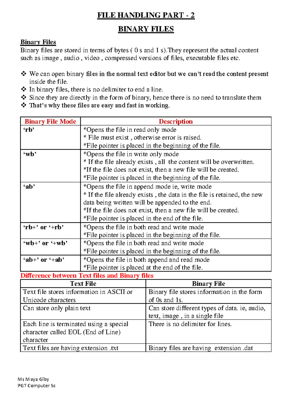Binary Files - Ms Maya Giby FILE HANDLING PART - 2 BINARY FILES Binary ...