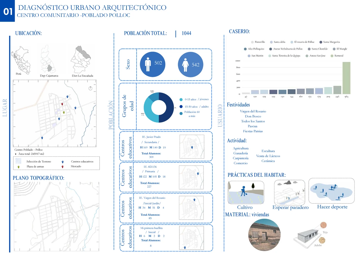 TALLER DE ARQUITECTURA III - PROYECTO CASA MANCILLA (Grupo 17) - Studocu