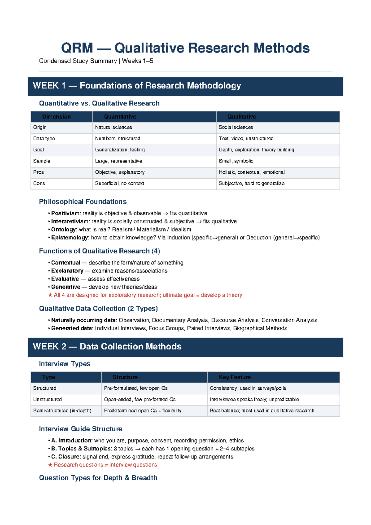 QRM Qualitative Research Methods Study Summary: Weeks 1-3 Overview ...