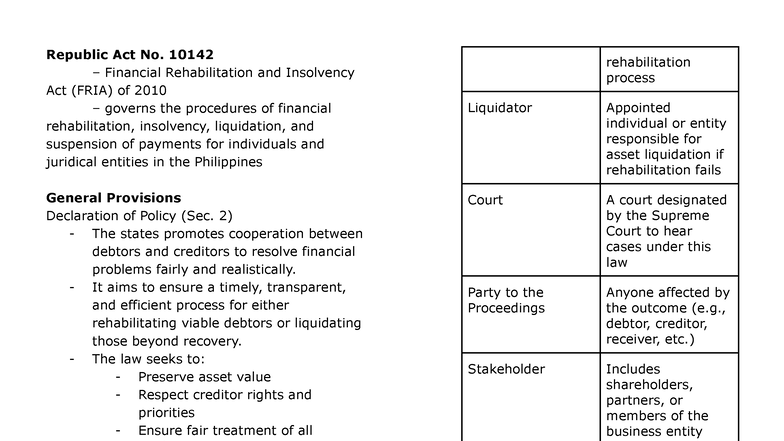 FRIA 10142: Lecture Notes on Financial Rehabilitation & Insolvency ...