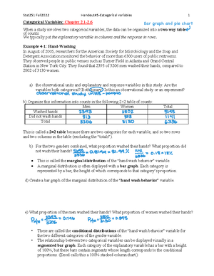 Exam 2 Review Stats - STAT 251: STATISTICAL INFERENCE FOR MANAGEMENT I ...