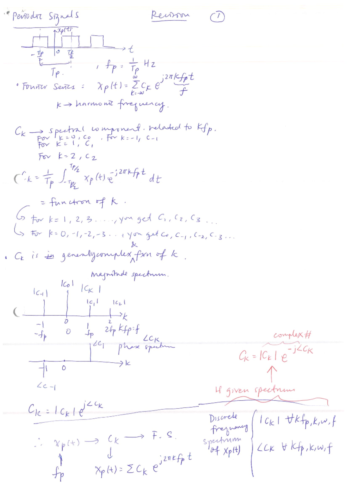 Periodic Signals Revision: Key Concepts and Properties - Studocu