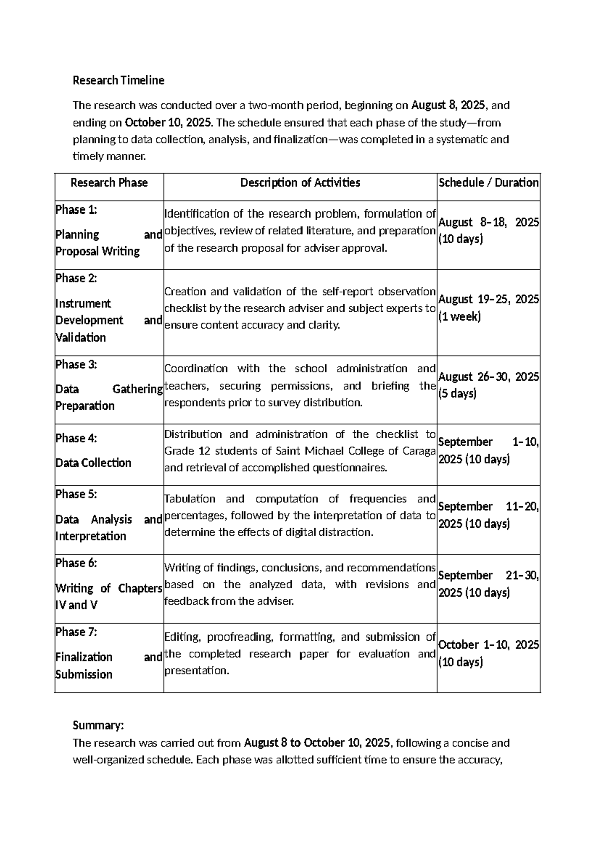 Research Timeline for Proposal Writing and Data Analysis - Studocu