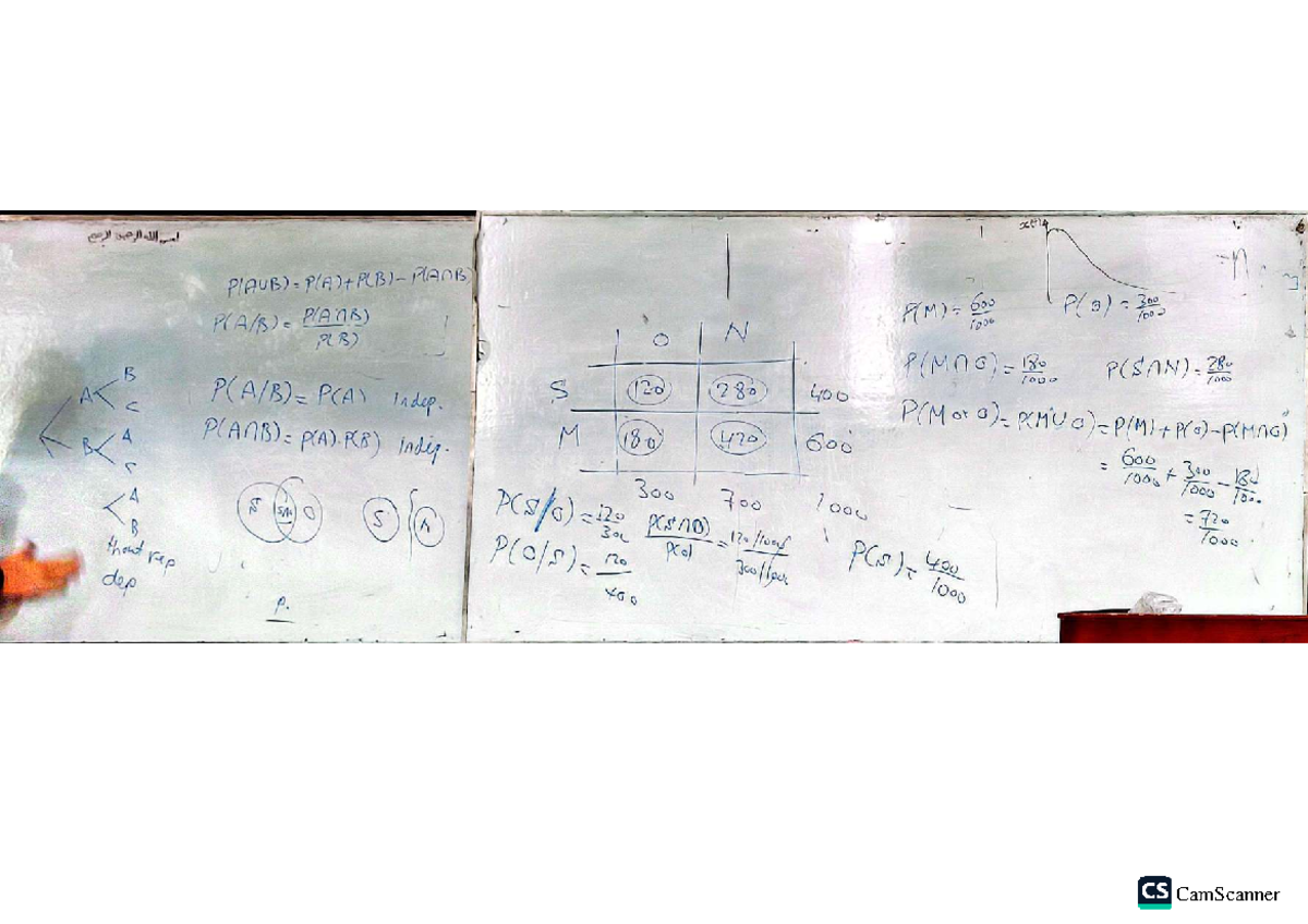 Statistics Lecture 3: Probability Concepts and Formulas - Studocu