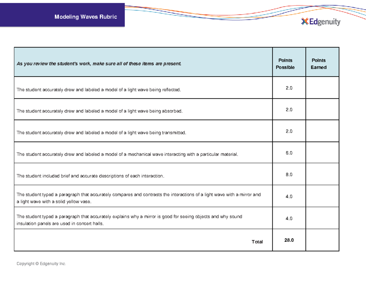 Modeling Waves Project Rubric Evaluation - Studocu