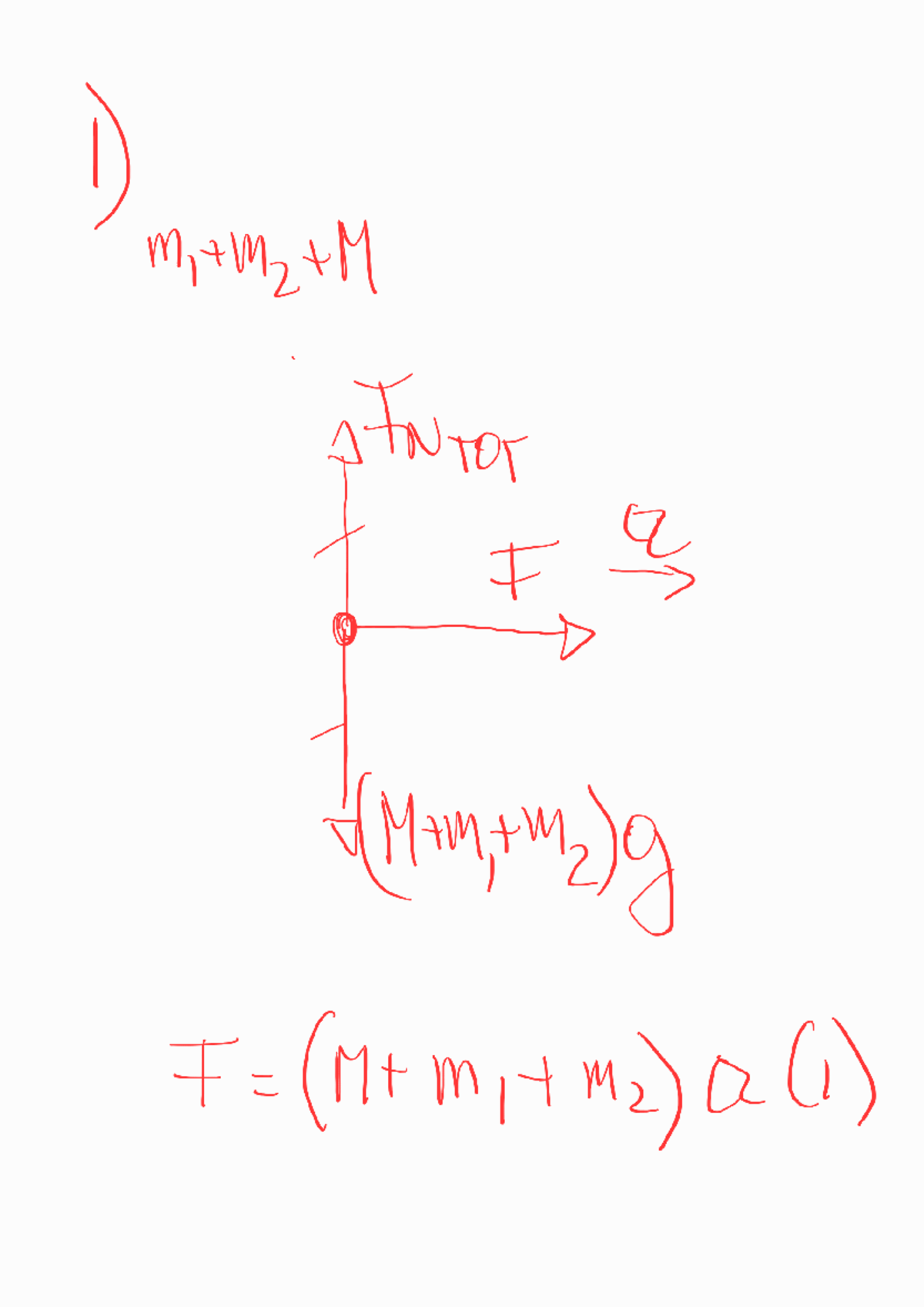 SOL Moving Car Problem - tions - 1) FINTER F a C I 1)g mit 2) m, AFNL ...