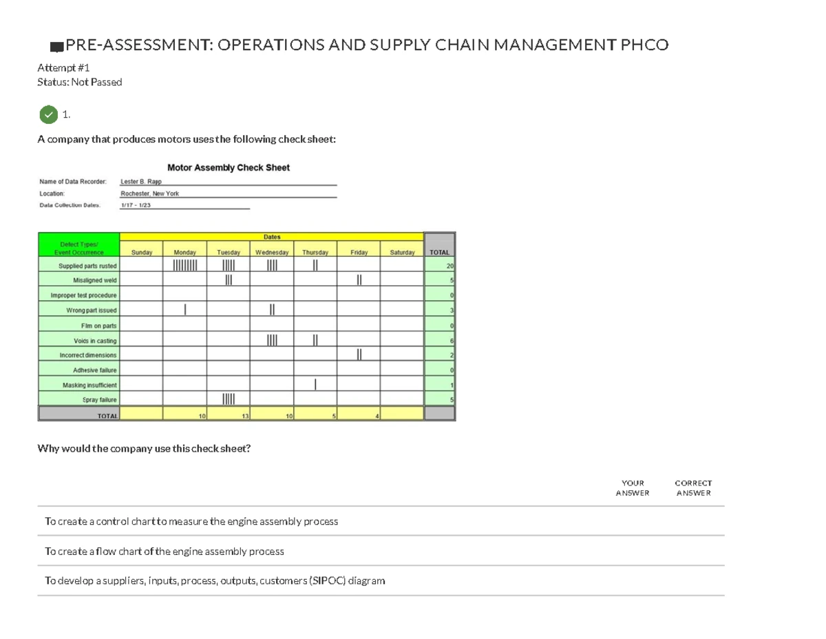 C720 Management & Planning Study Guide - Key Concepts & Questions - Studocu