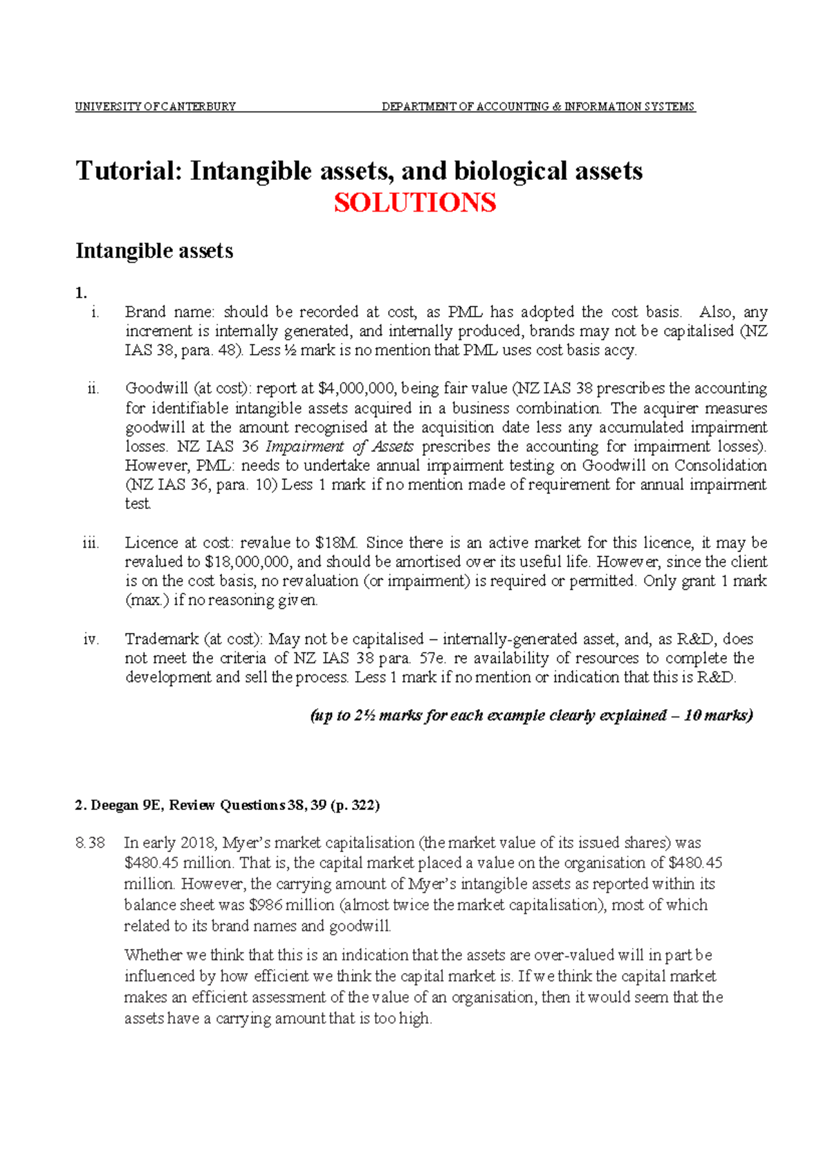 INT 2023: Intangible & Biological Assets Tutorial Solutions - Studocu