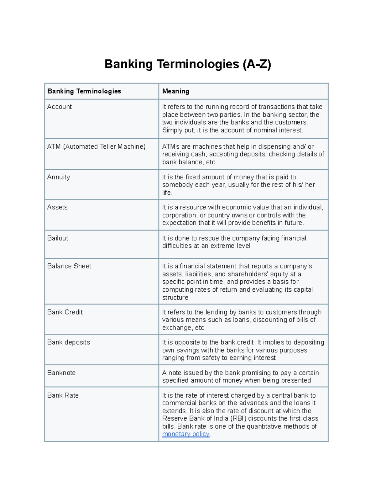 Banking Terminologies A-Z: Key Concepts and Definitions (B1A72380 ...