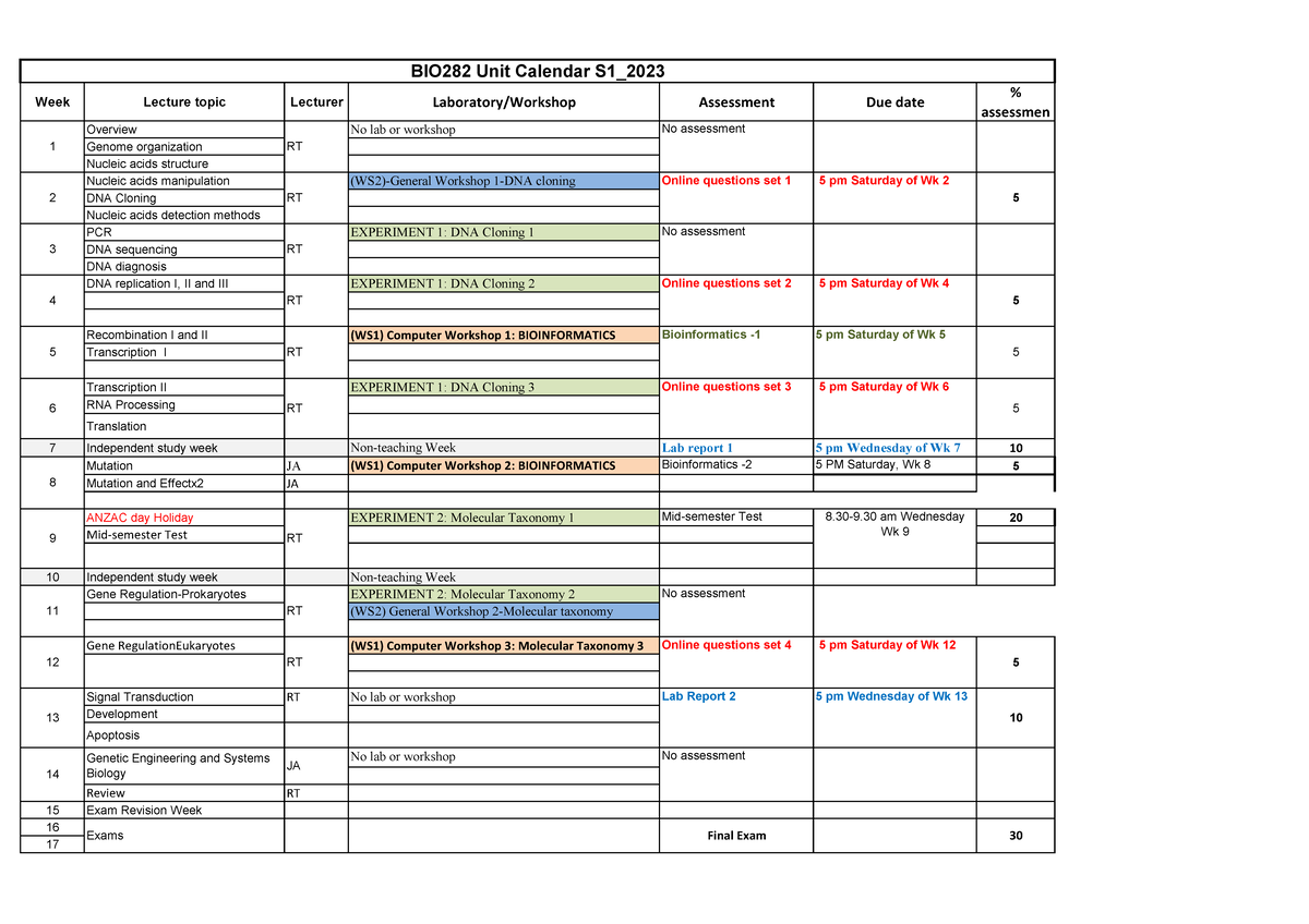 BIO282 Complete Unit Calendar 2023 V1 - Week Lecture topic Lecturer ...