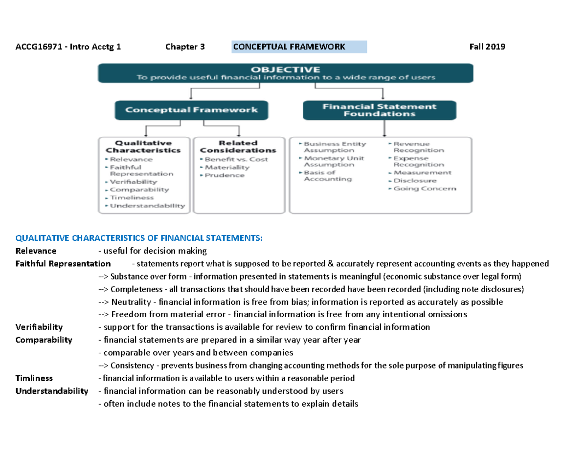Chapter 3 - Conceptual Framework Summary - ACCG16971 ‐ Intro Acctg 1 ...