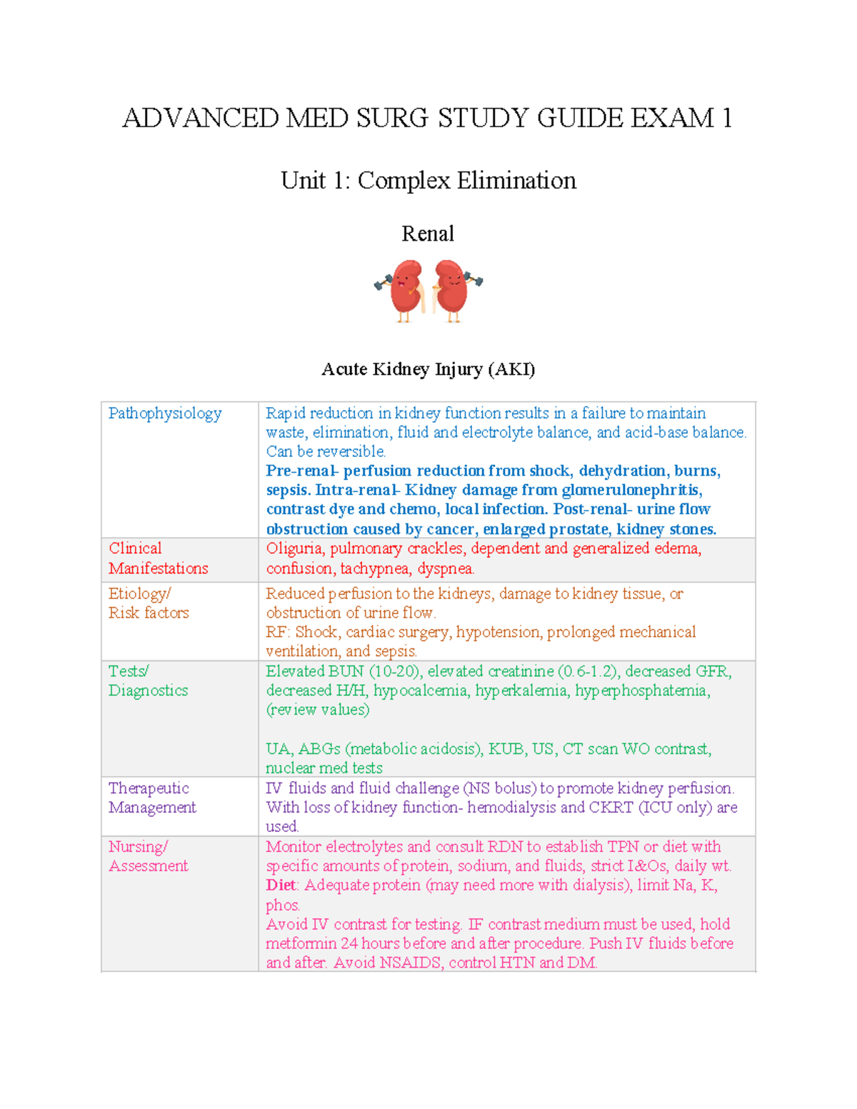 Advanced Med Surg Study Guide GI, GU & Cardiac Exam 1 Notes - Studocu