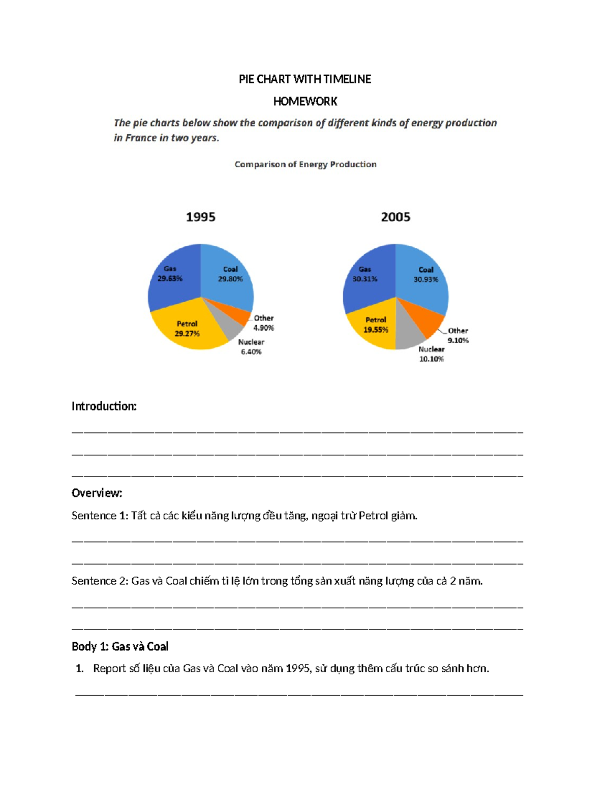 Homework - rerfdfewtew - PIE CHART WITH TIMELINE HOMEWORK Introduction ...