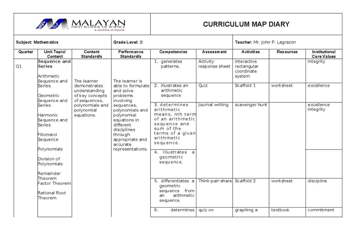Math 10 Syllabus: Integrated Mathematics Course Overview - Studocu