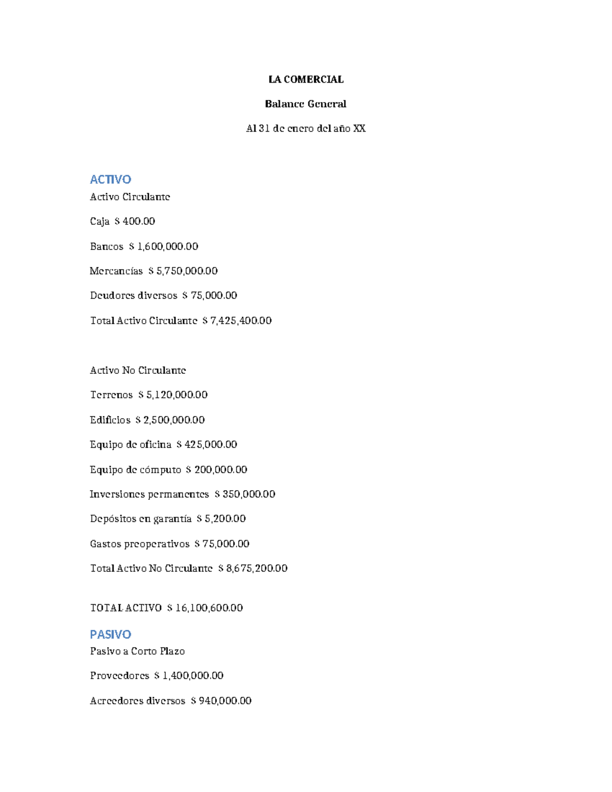 Balance General Caso 1 - Clasificación de Cuentas (LA COMERCIAL) - Studocu