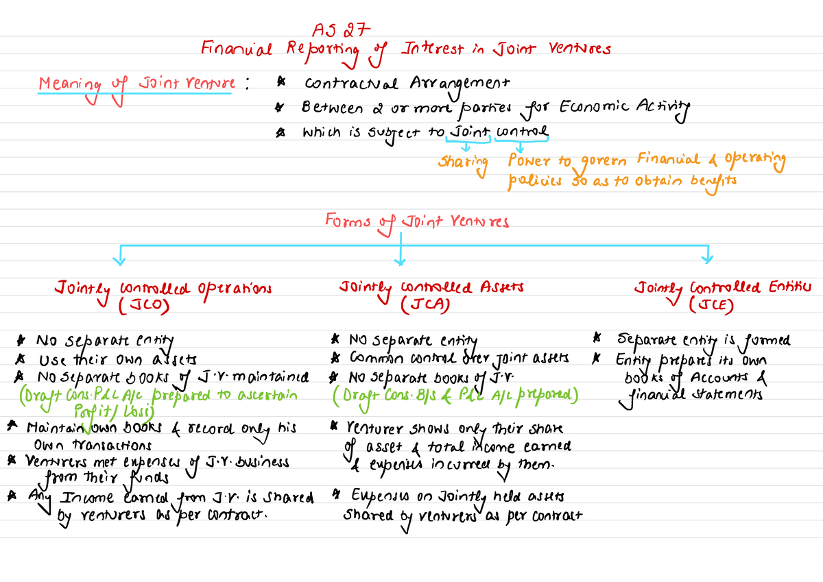 AS 27 Financial Reporting: Joint Ventures Explained - Studocu