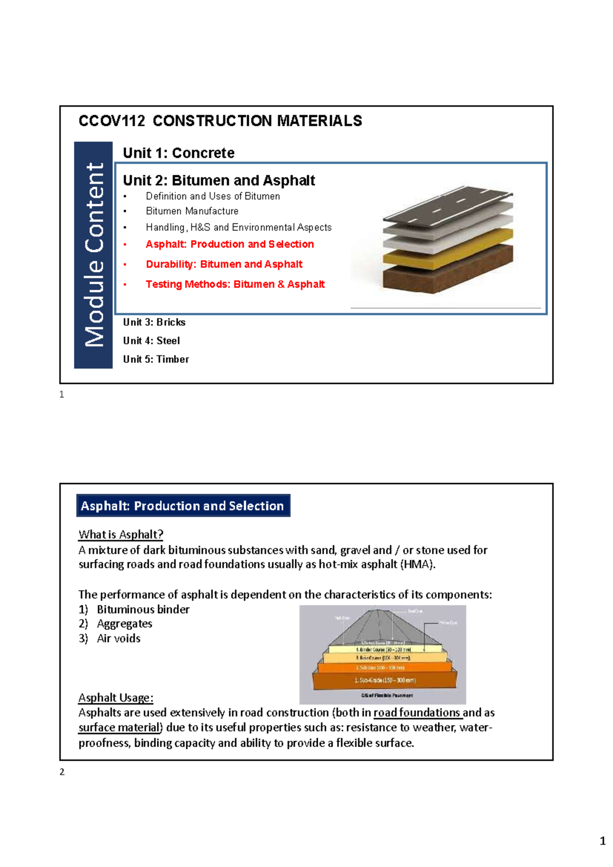 CCOV112 CONSTRUCTION MATERIALS Unit 2: Asphalt Overview and Testing ...