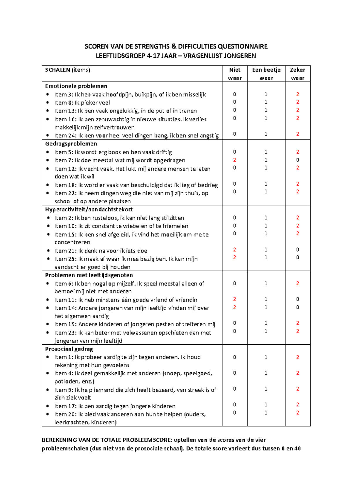 SCOREN VAN DE STRENGTHS DIFFICULTIES QUESTIONNAIRE (SDQ) - Studocu