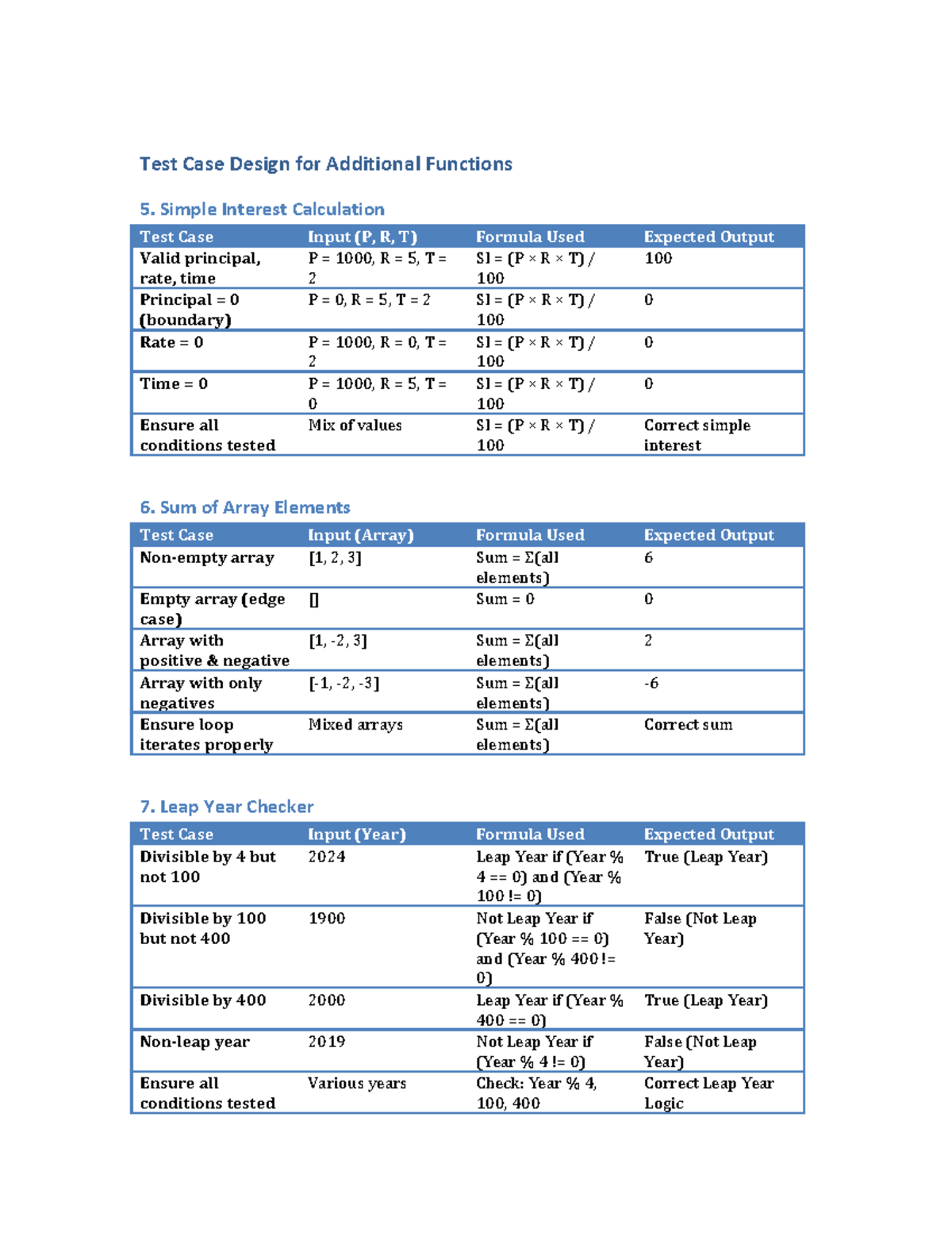 Test Case Design Additional Functions - Test Case Design for Additional ...