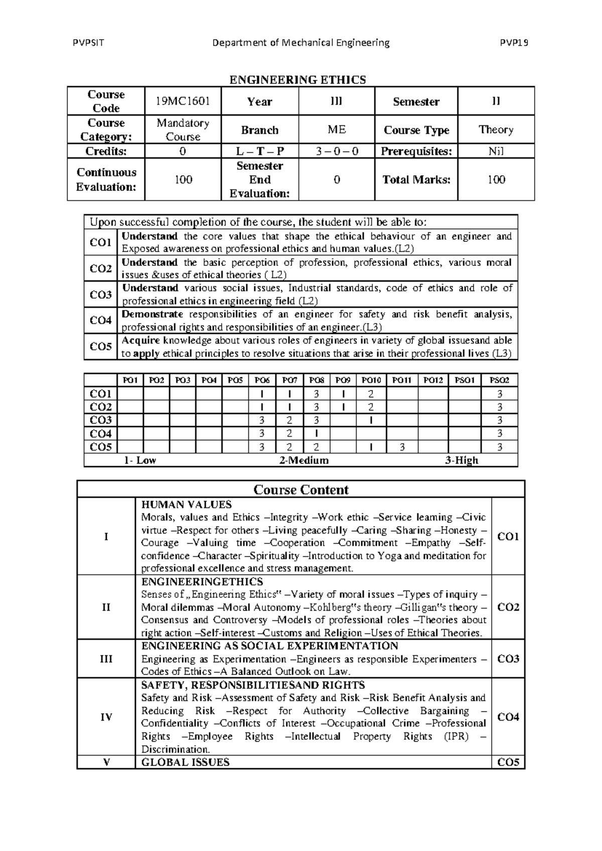 4.Engineering Ethics - Syllabus - PVPSIT Department of Mechanical ...
