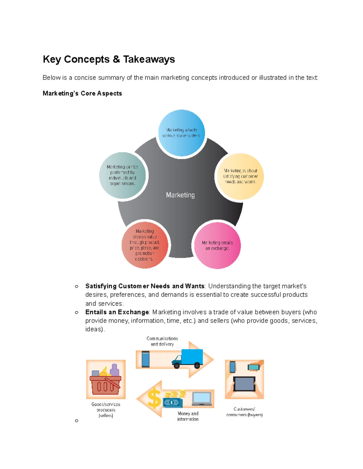 Key Concepts & Takeaways for Marketing (Ch 1) - Studocu