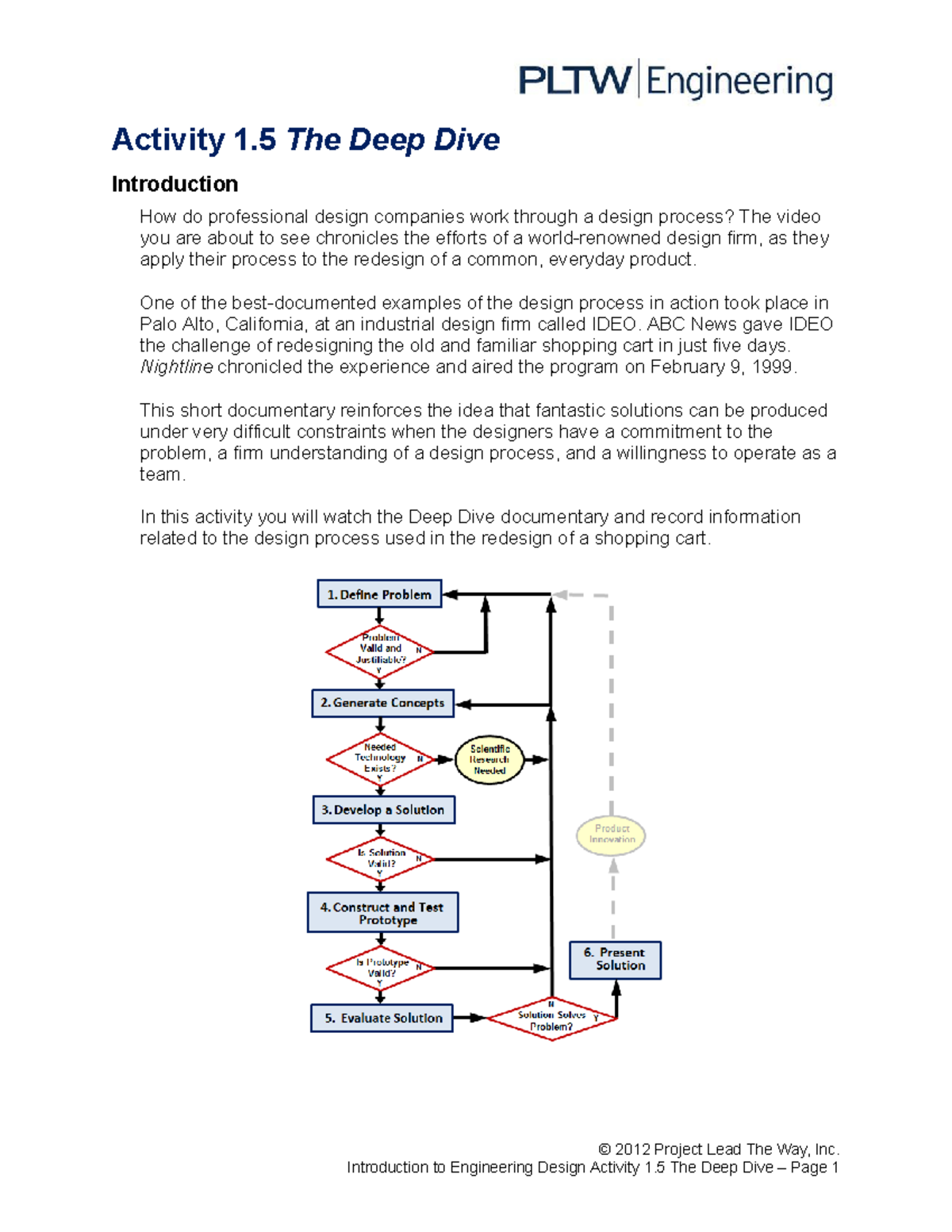 Marissa%20Sloss%201.5 - Activity 1 The Deep Dive Introduction How do ...