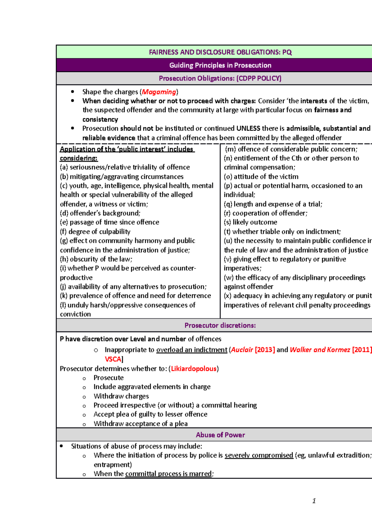 CPEP Final Notes on Fairness and Disclosure Obligations in Prosecution ...