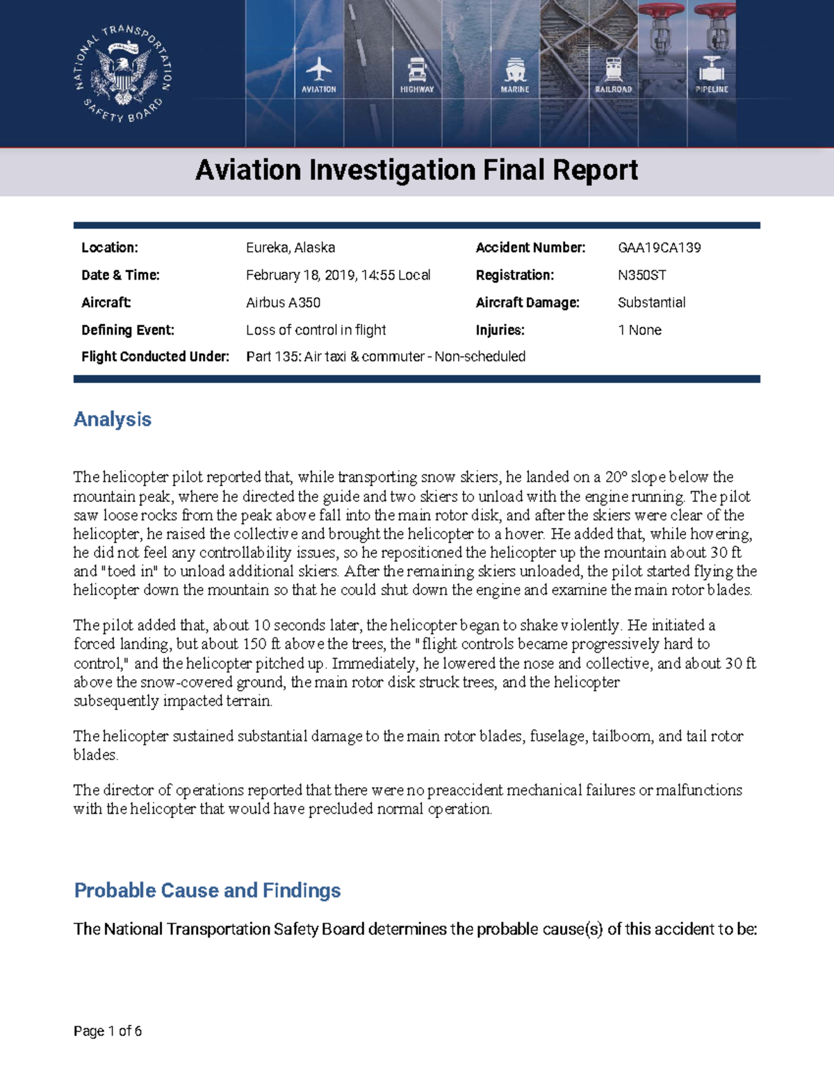 Aviation Investigation Final Report: GAA19CA139 - Helicopter Accident ...