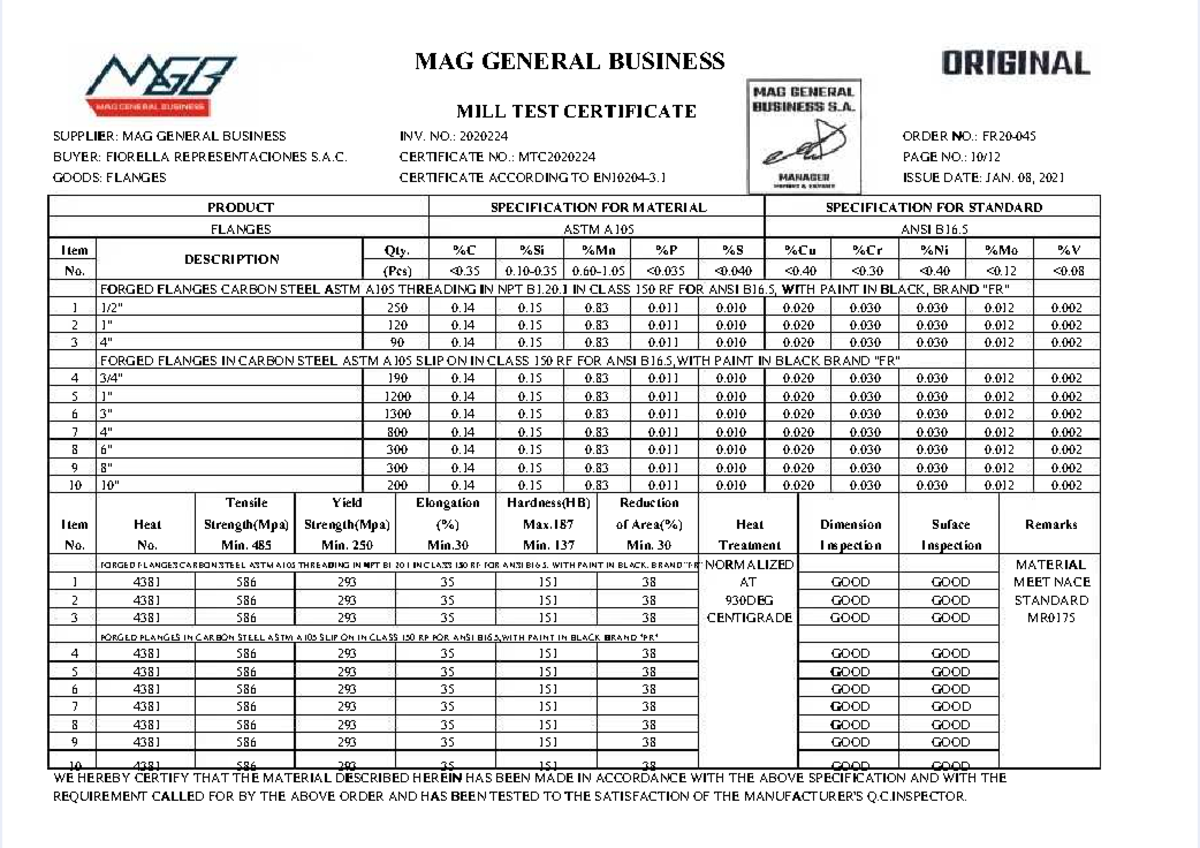 MAG GENERAL BUSINESS MTC2020224 FLANGE TEST CERTIFICATE - Studocu