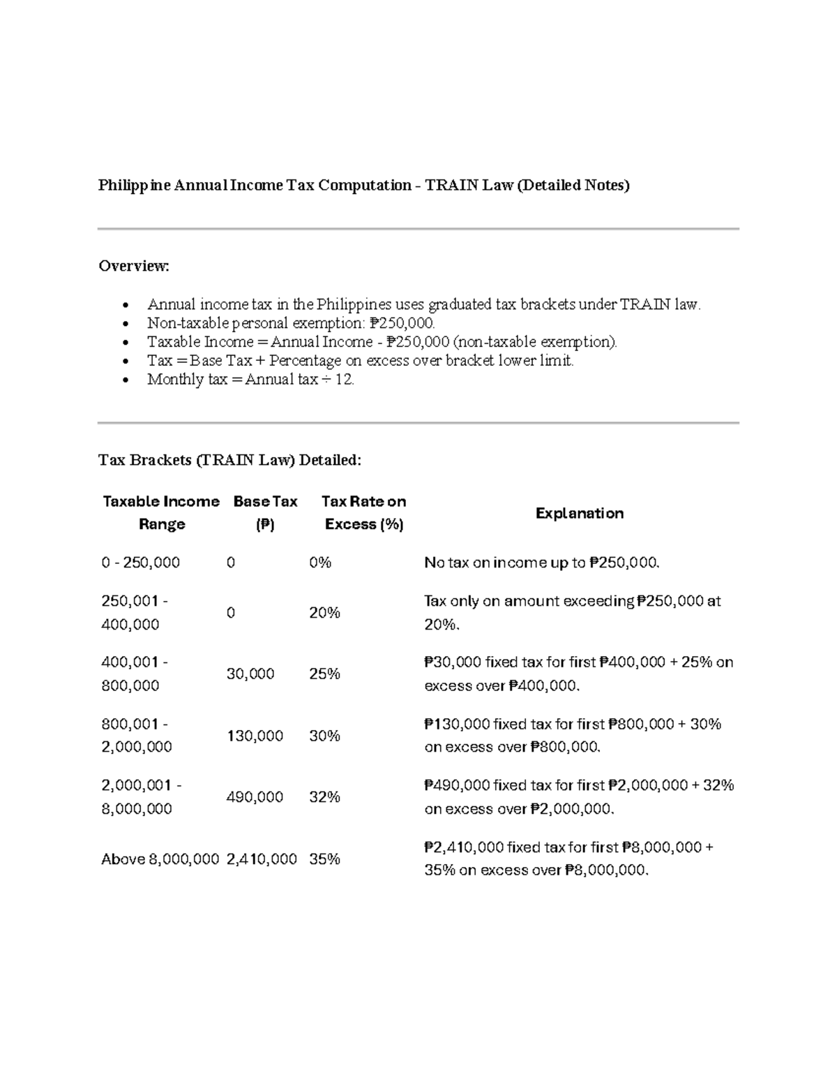 Philippine Annual Income Tax Computation (TRAIN Law) Notes - Studocu