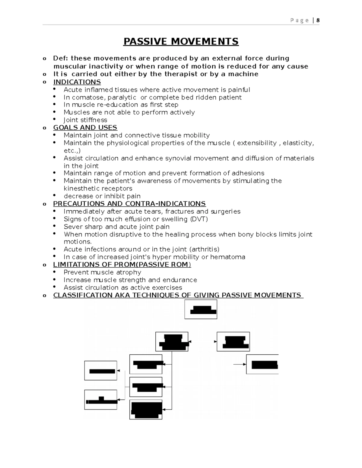 Bpt2015 - Good - Bachelor of Physiotherapy - B PT (4 ½ Year Degree ...