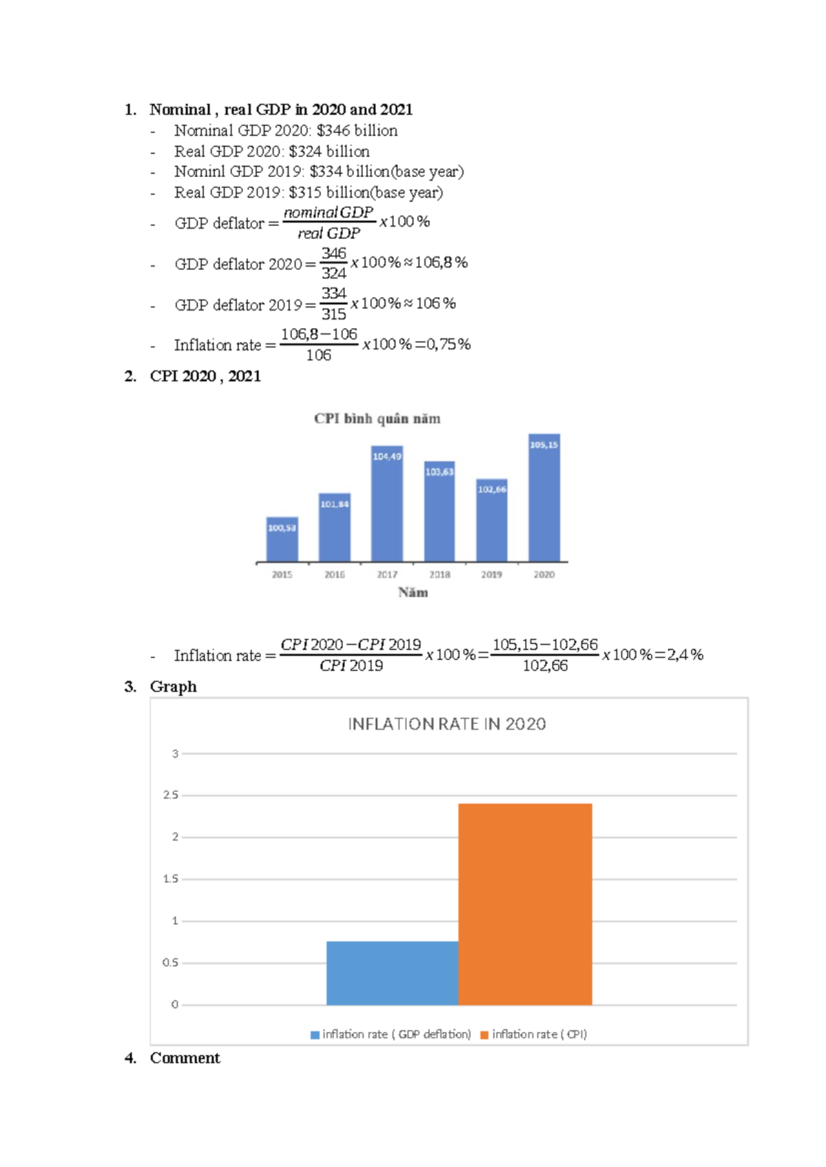 Exercise inflation - Nominal , real GDP in 2020 and 2021 Nominal GDP ...