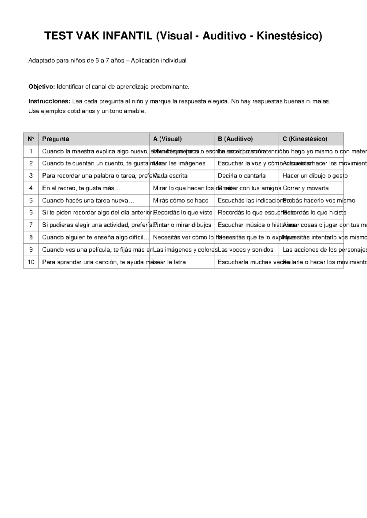 Test VAK Infantil (Visual Auditivo Kinestésico) para Niños de 6 a 7 ...