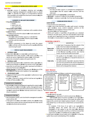 Chapter 1 Notes - What is operational auditing and how can it add value ...