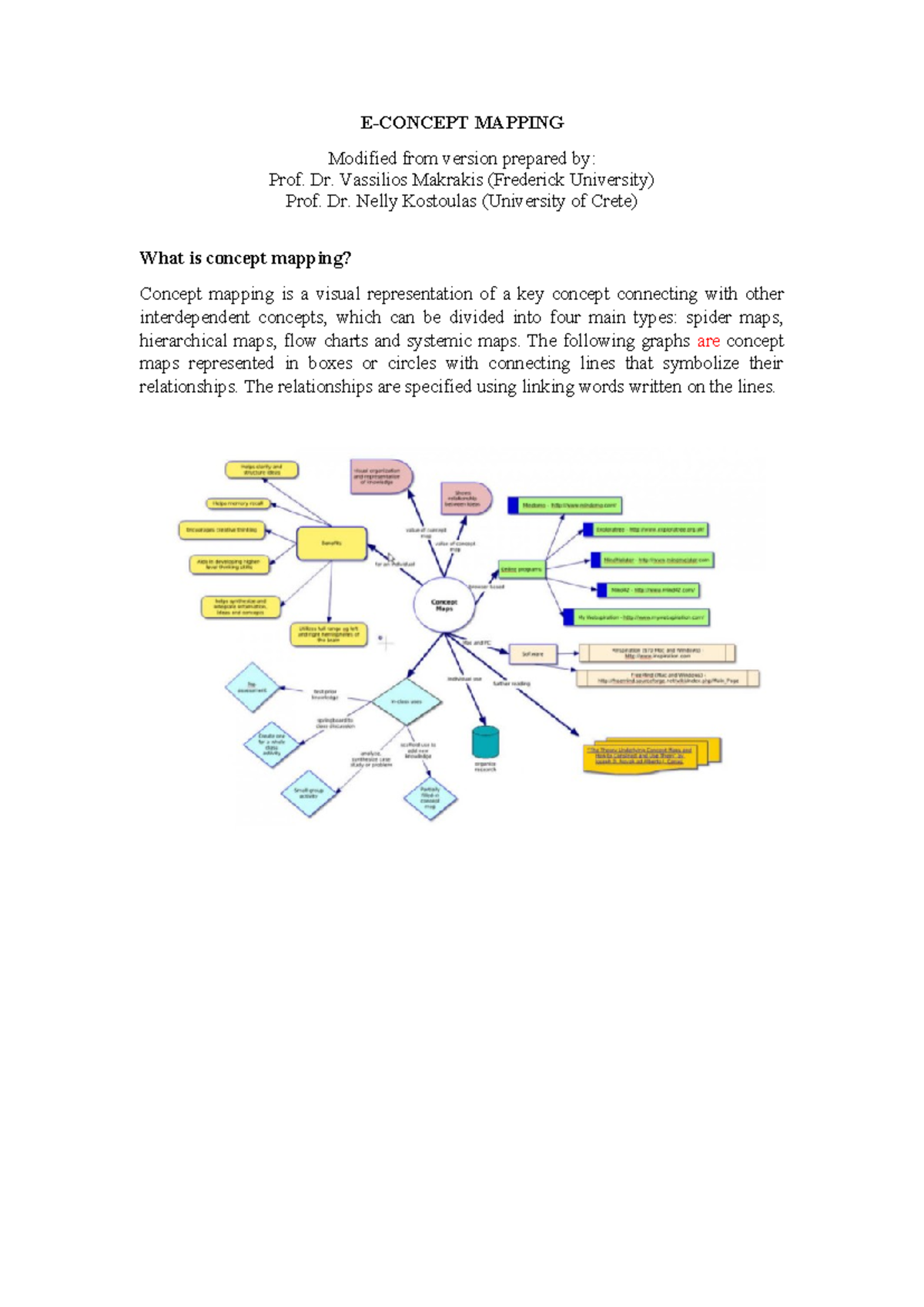 E- Concept Mapping Guidelines - E-CONCEPT MAPPING Modified from version ...