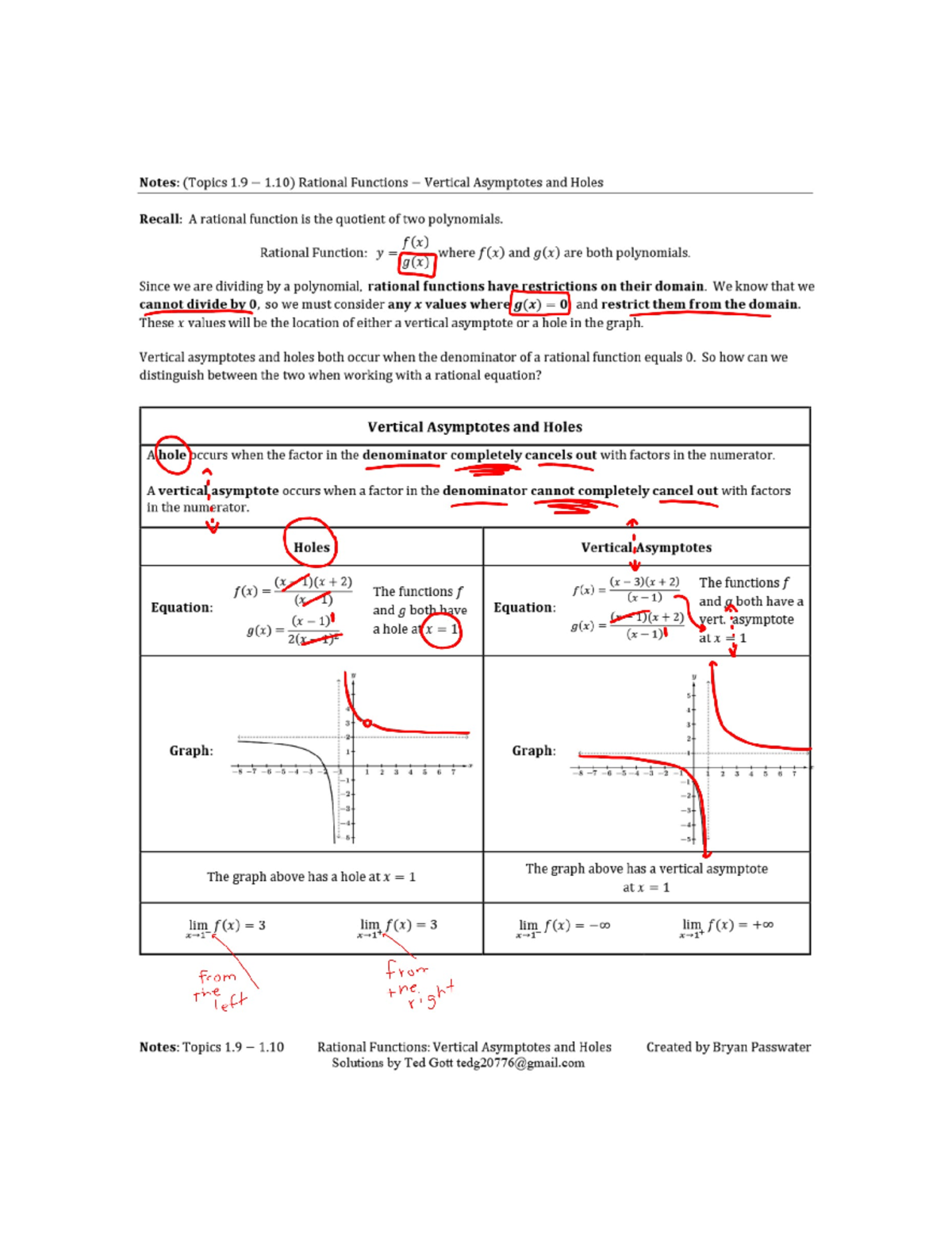 MATH 101: Notes on Rational Functions - Vertical Asymptotes & Holes ...