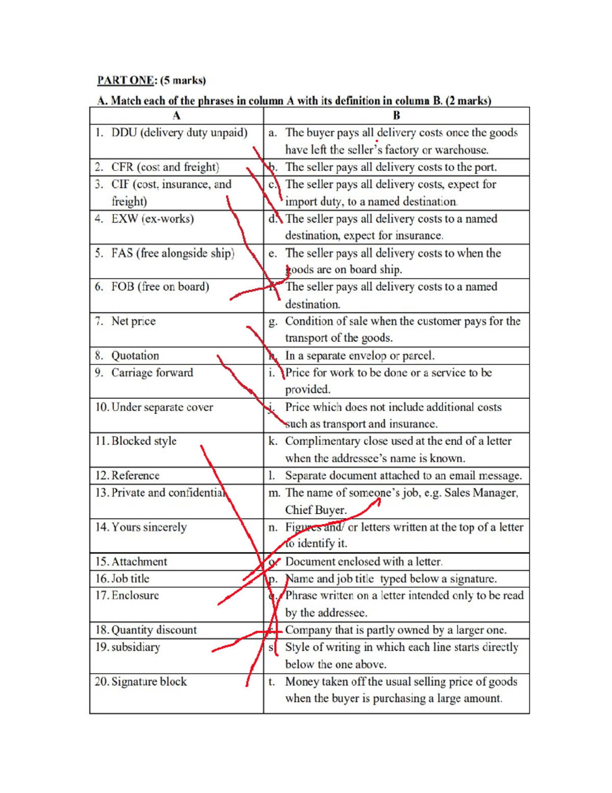 Thư tín - Xin lỗi về sự cố hàng hóa hỏng - Document Preview