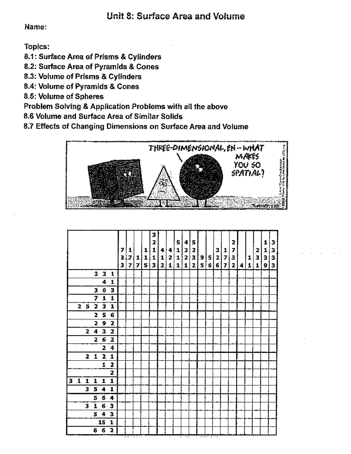 Unit 8: Surface Area and Volume Study Guide - Studocu