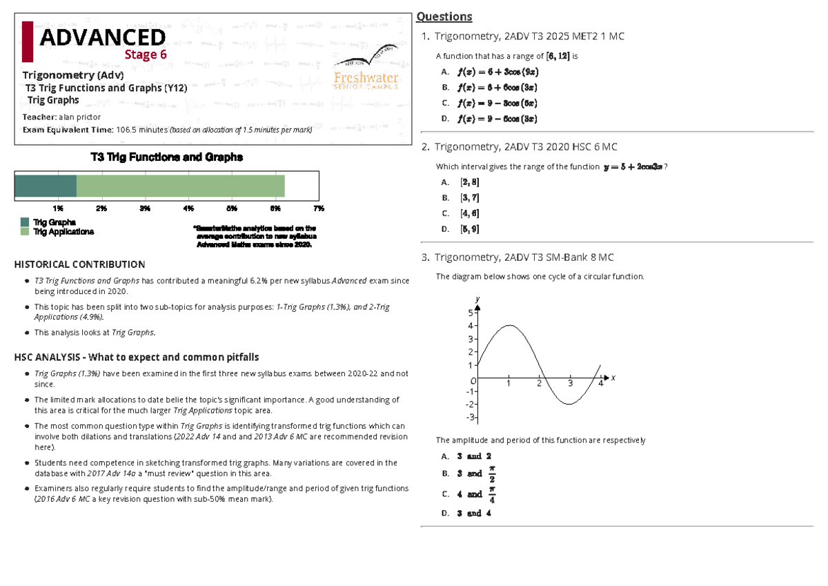 Trig Functions and Graphs - 2ADV T3 Exam Prep Notes - Studocu