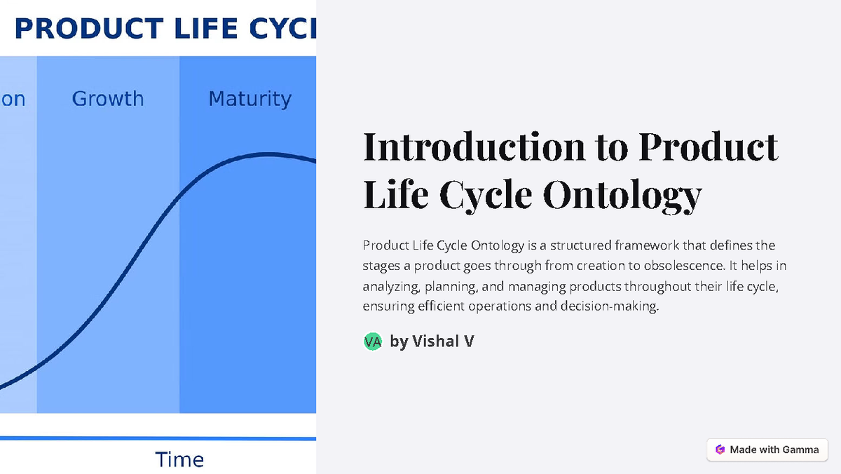 Introduction to Product Life Cycle Ontology - Introduction to Product ...