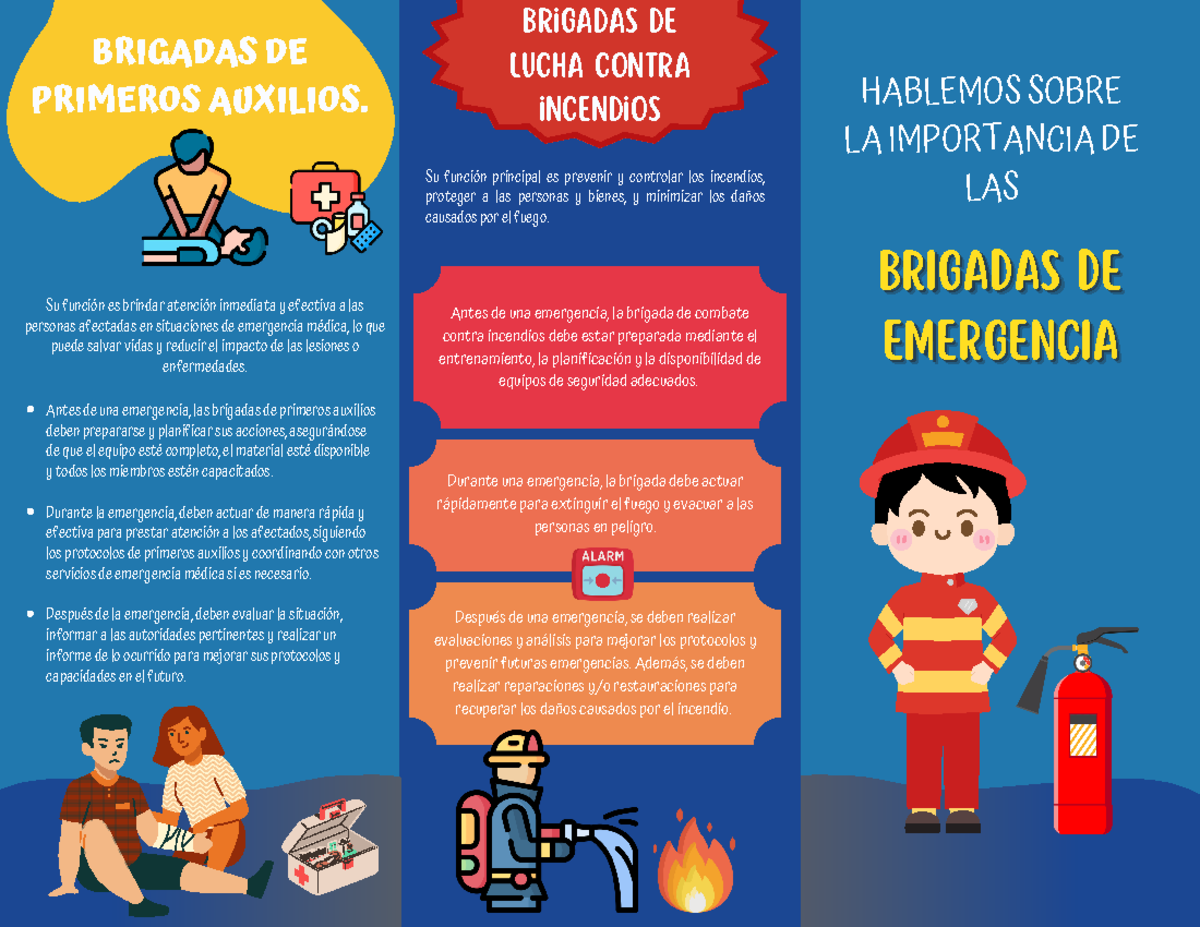 Brigadas de Emergencia: Preparación y Respuesta ante Incendios - Studocu