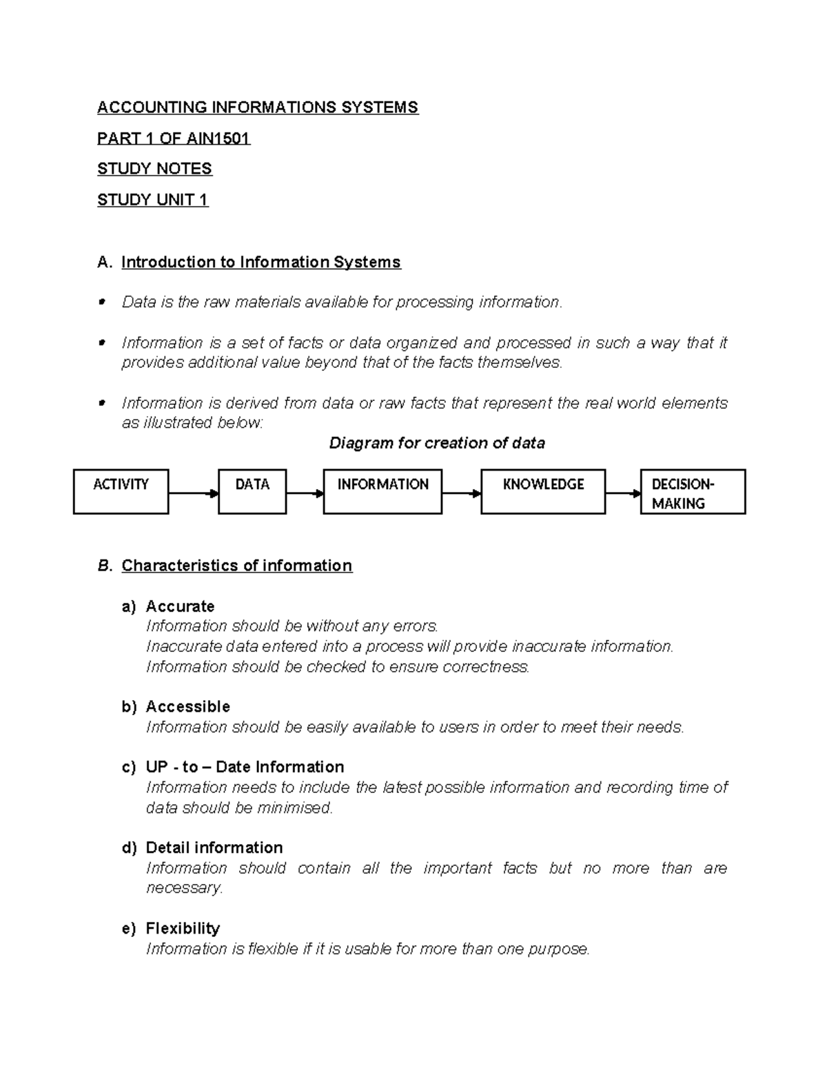 AIN1501 Study Notes: Introduction to Information Systems and Data ...