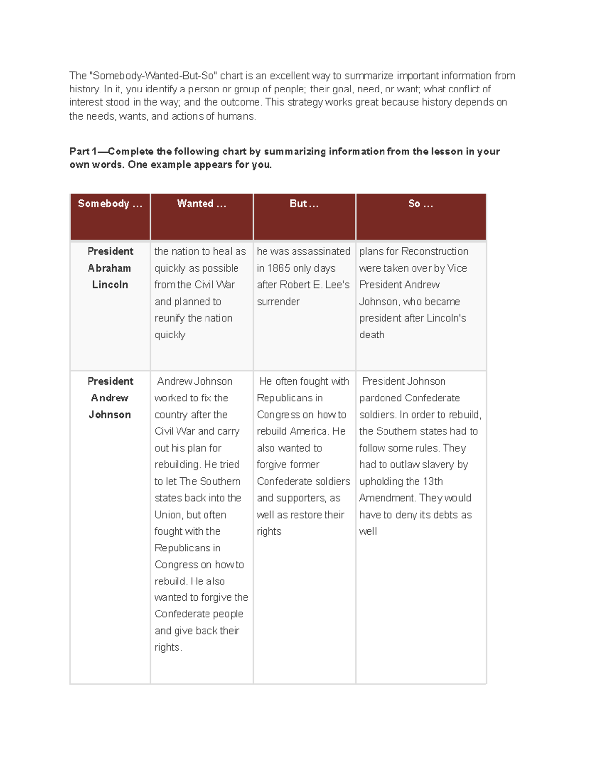 01.04 Lesson: Chart Summary of Historical Conflicts and Outcomes - Studocu