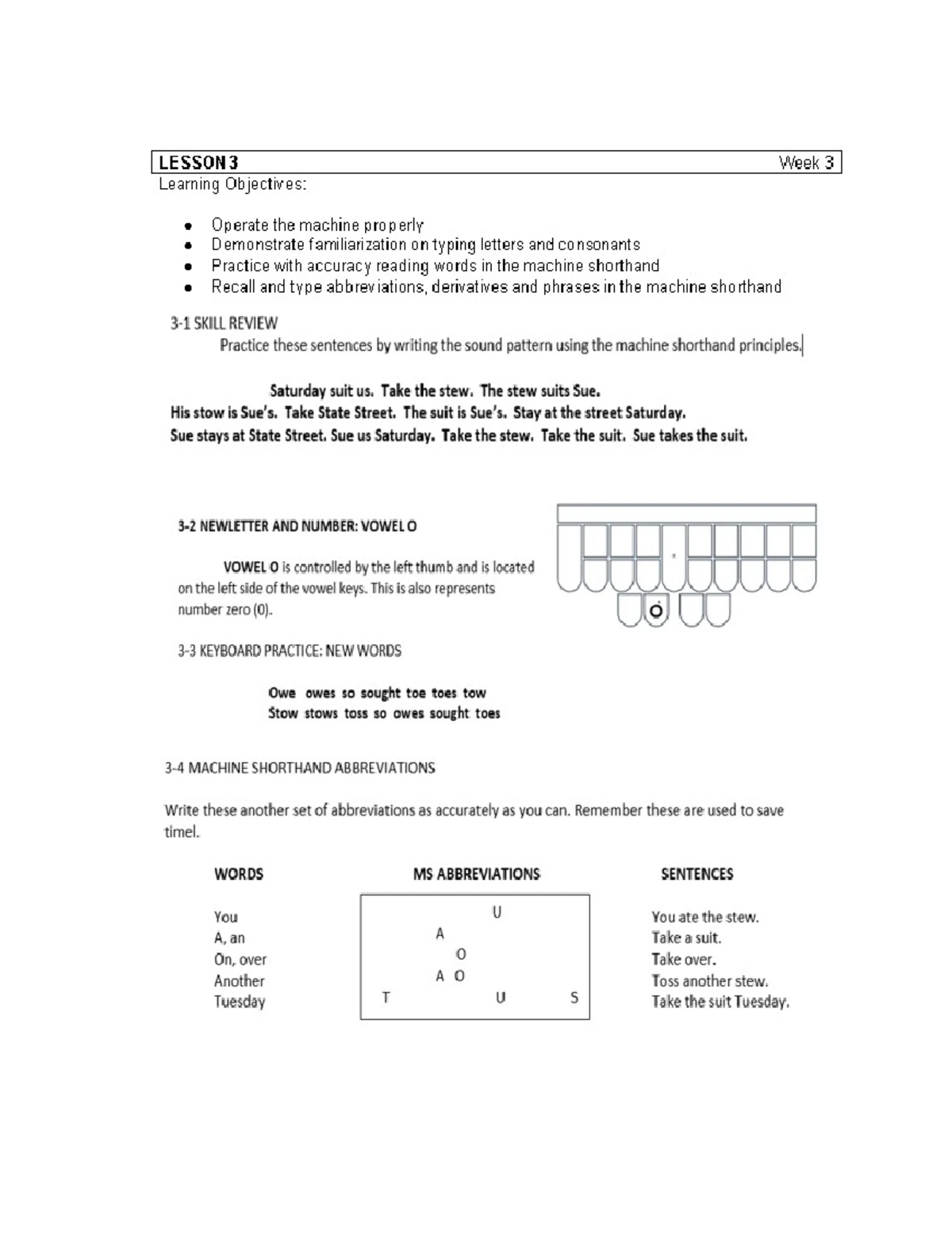 Lesson 5: Foundations of Machine Shorthand (LA 5) - Studocu