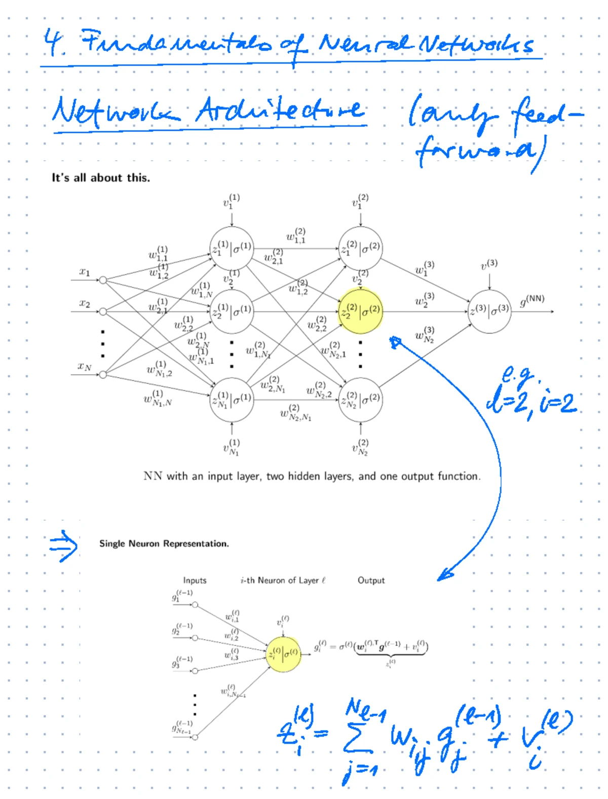 SPML 2025 - Chapter 5: Fundamentals of Neural Networks & Learning ...