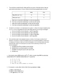 ECON1001 - USyd - Introductory Microeconomics - Studocu