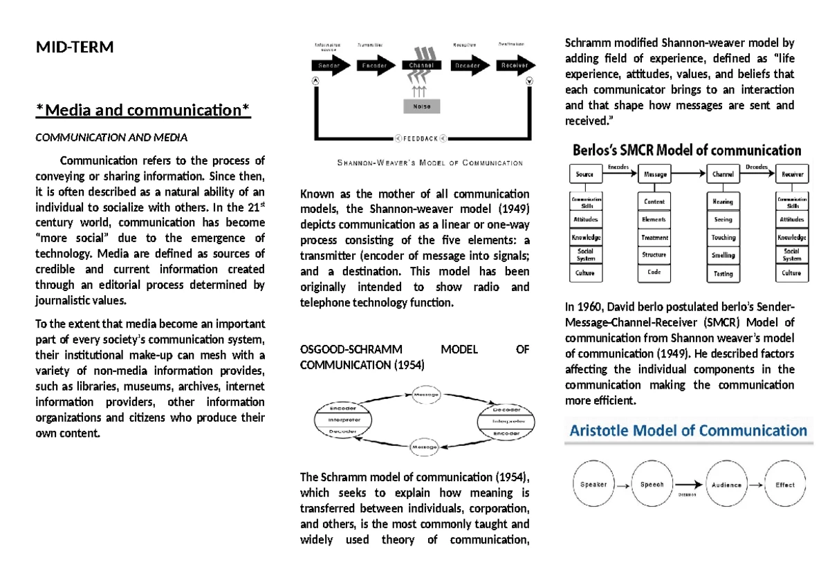 Detailed Lesson Plan: Media and Information Literacy (MIL11/12IMIL-IIIa ...
