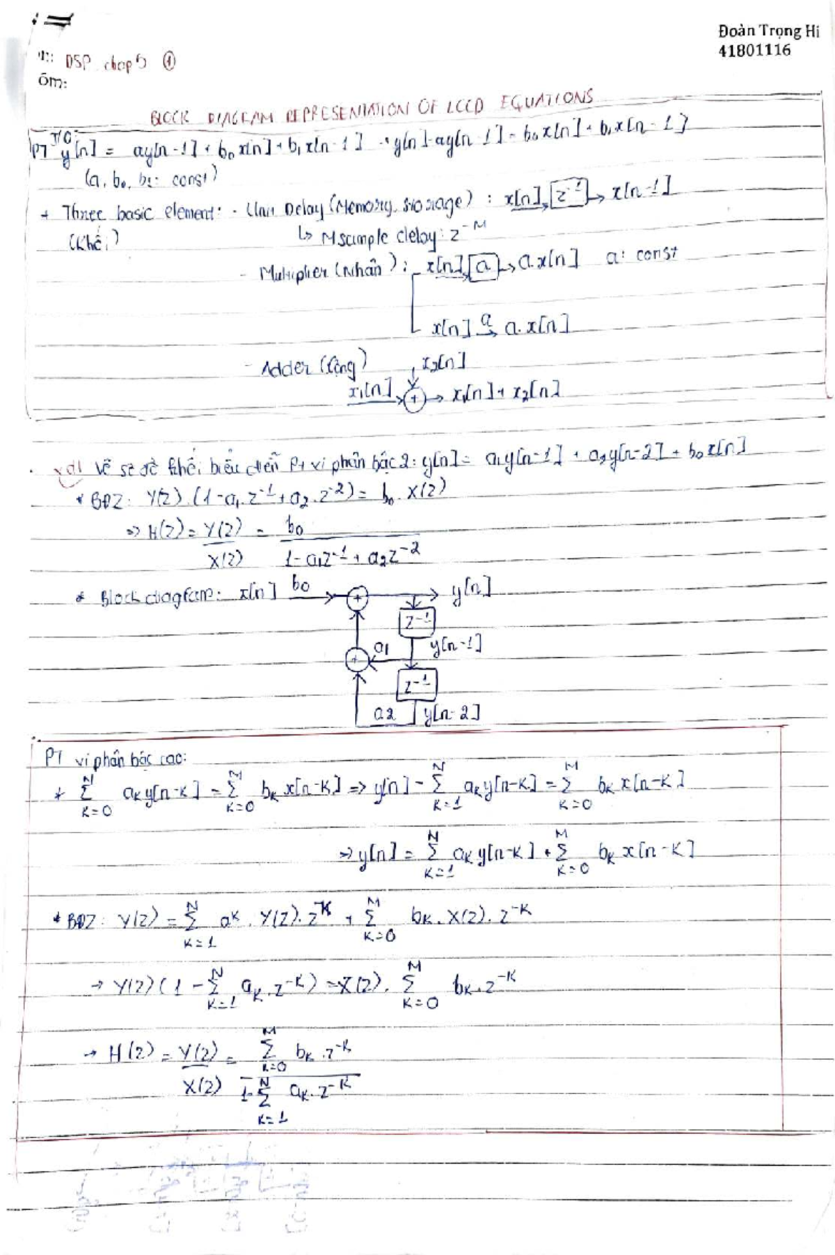 Chapter 5 Notes: OSP Analysis and Diagrams (Course Code: OSP) - Studocu