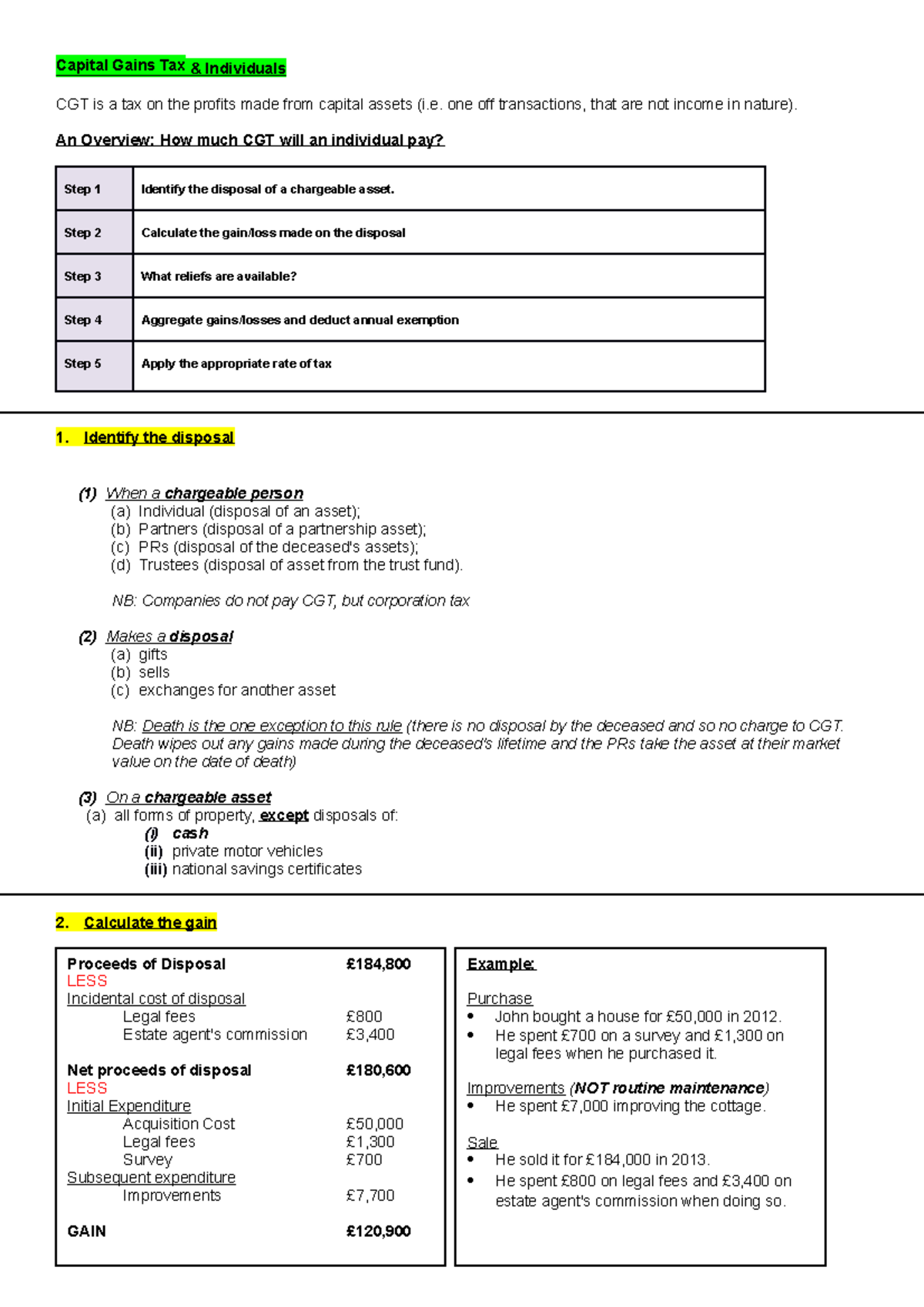 Capital Gains Tax (CGT) for Individuals: Calculation & Reliefs Guide ...